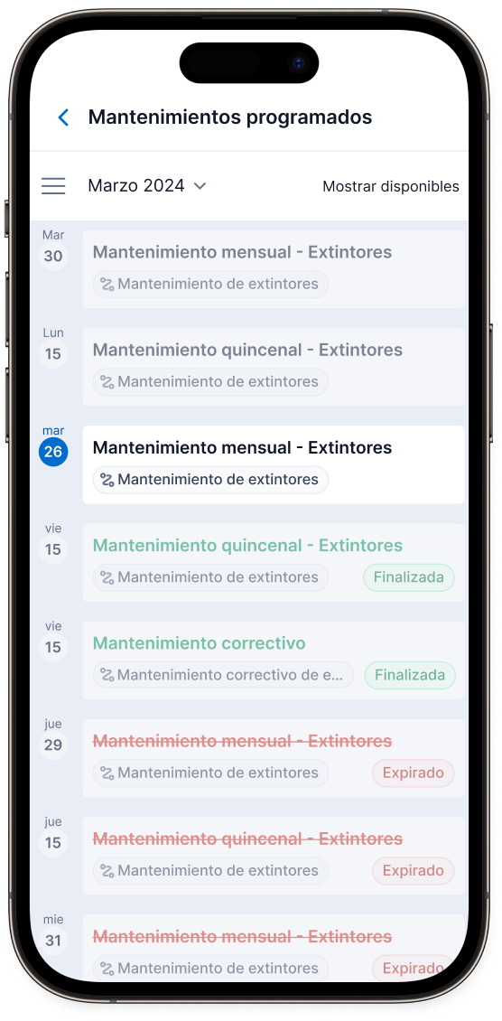 Calendario de mantenimientos de extintores, marzo 2024.